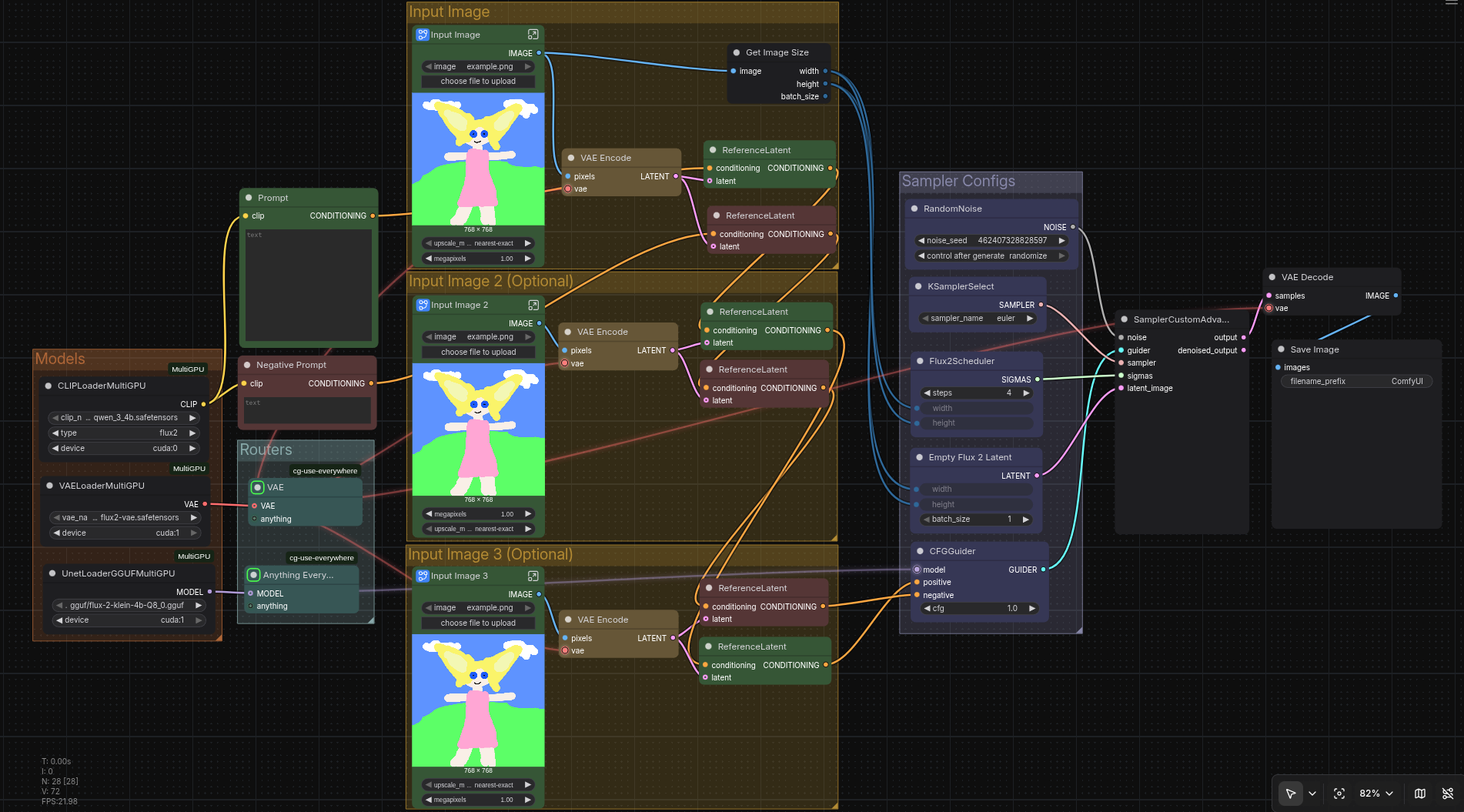 Flux2Klein image-edit workflow with reference latents and sampling