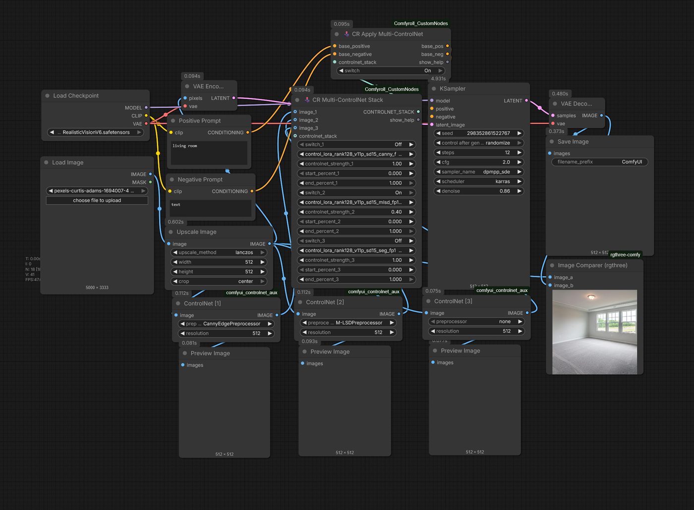 Empty-room staging branch of the ComfyUI graph