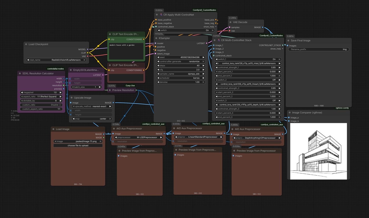Sketch-to-render conditioning branch of the ComfyUI graph