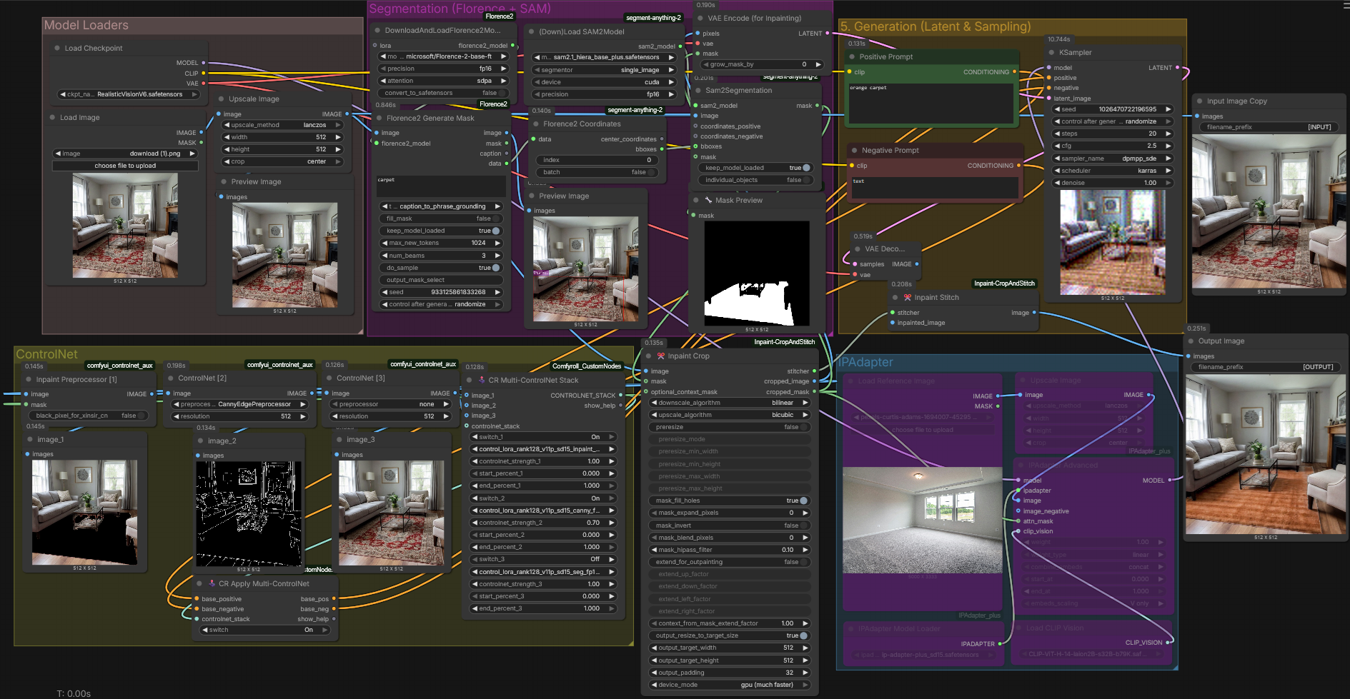 Legacy object-replacement workflow with multiple structural conditioning branches
