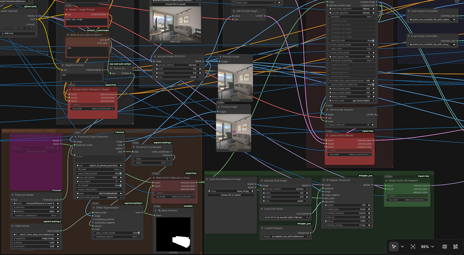 Universal workflow region two: controller branches and fast bypasses