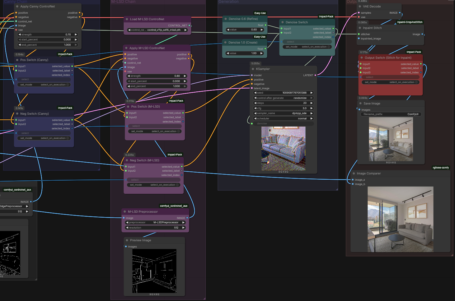 Universal workflow region five: reference injection and shared output route
