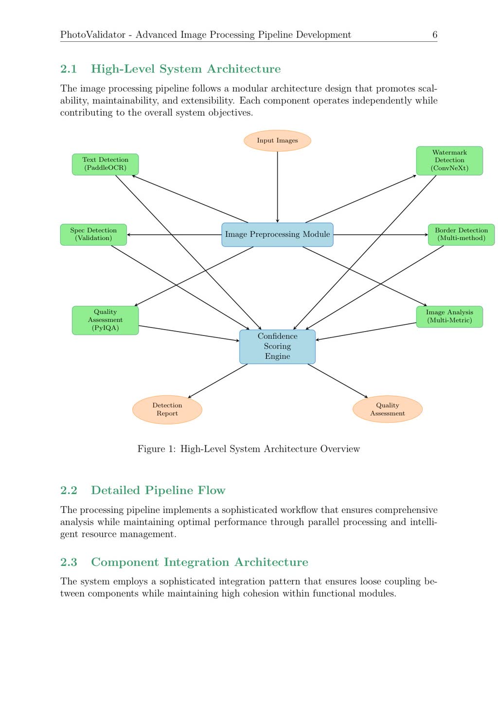 PhotoValidator high-level four-stage architecture