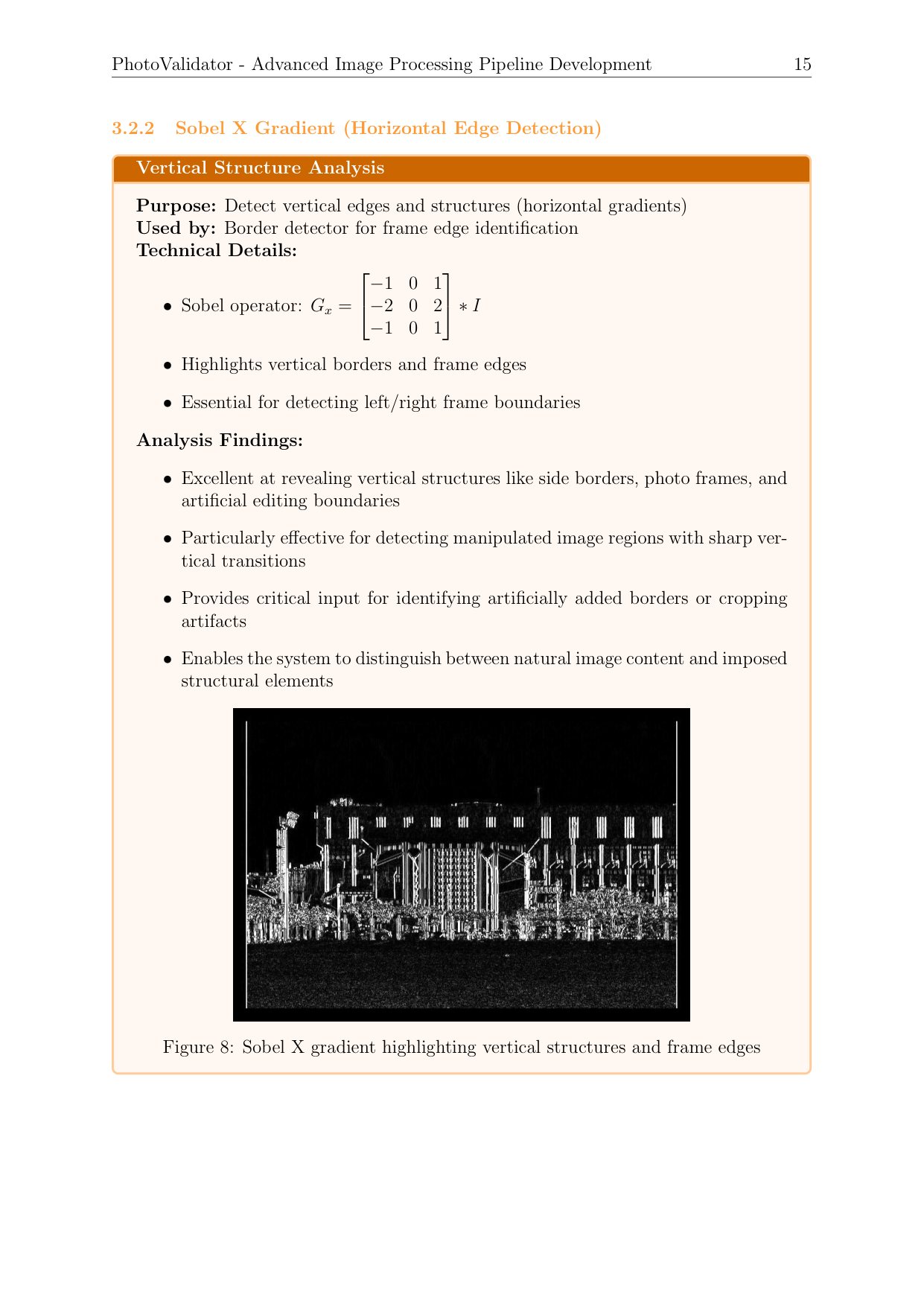 Sobel X gradient highlighting vertical structures and frame edges.